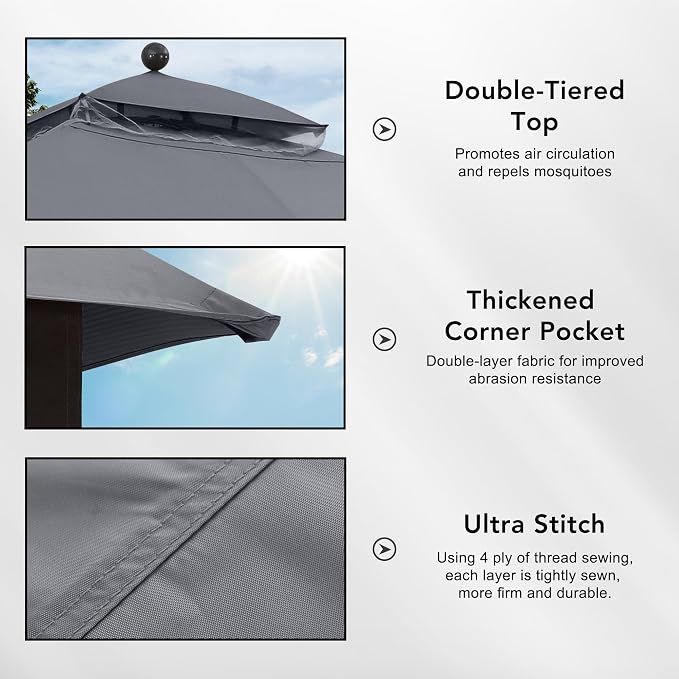 MASTERCANOPY 10x12 ft Replacement Canopy Top - Image 4