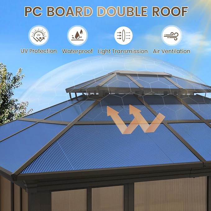 12x14 Sunroom Gazebo, Enclosed Outdoor Solarium - Image 4