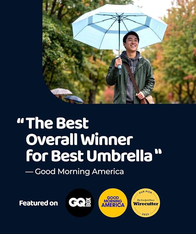 Windproof Travel Umbrella - Image 8