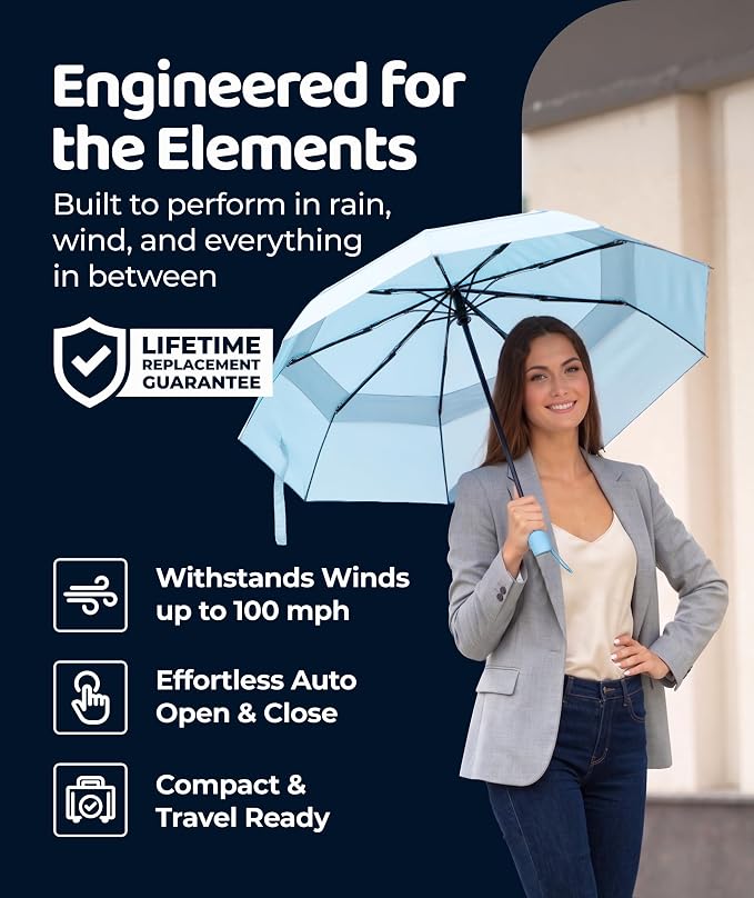 Windproof Travel Umbrella - Image 2