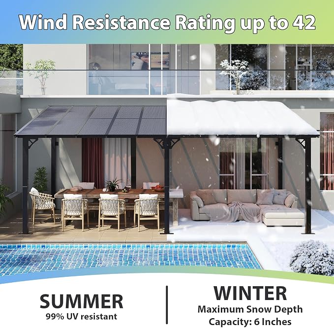 Aoxun 20’x10’ Gazebo with Aluminum Frame & Polycarbonate Panel, Outdoor Patio - Image 4