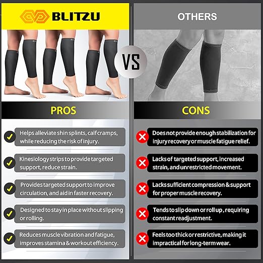 BLITZU 3 Pairs Calf Compression Sleeves for Men and Women. Footless Compression Socks & Leg Support for Running, Travel, Nursing, Fitness. Shin Splints Pain Relief & Reduce Swelling Black 4XL