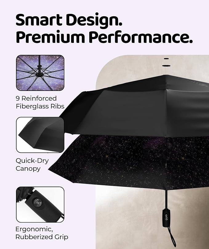Windproof Travel Umbrella - Image 3