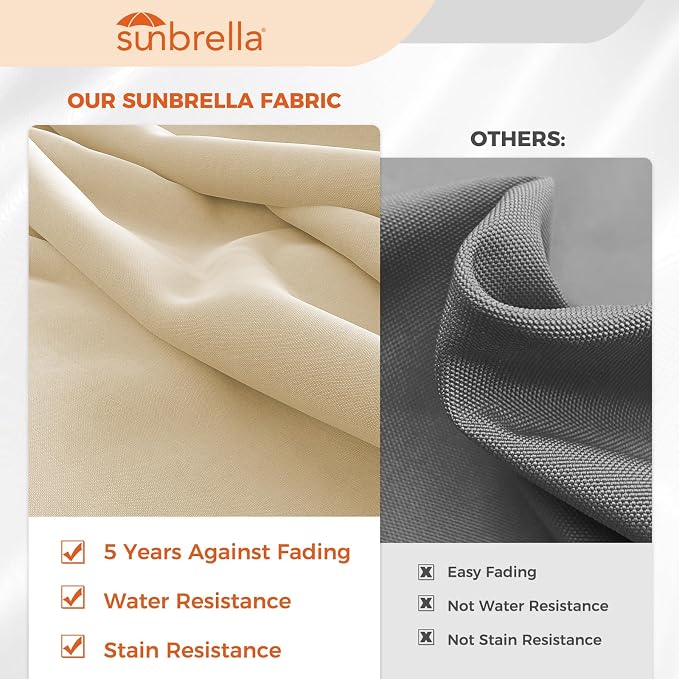 Grand patio 12FT Sunbrella Cantilever Round Umbrella - Image 2