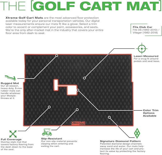 Xtreme Mats Club Car Compatible Golf Cart Mat, Full Coverage Rubber Floor Liner - Fits Club Car DS (1982-2013) and Villager (1982-2018) - All Black