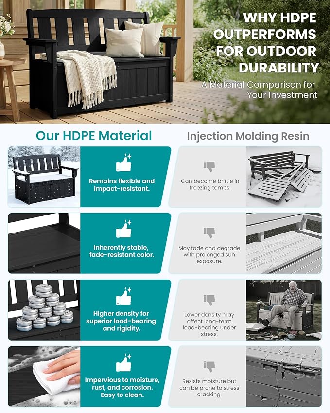 SERWALL HDPE Outdoor Storage Bench, Deck Box - Image 7