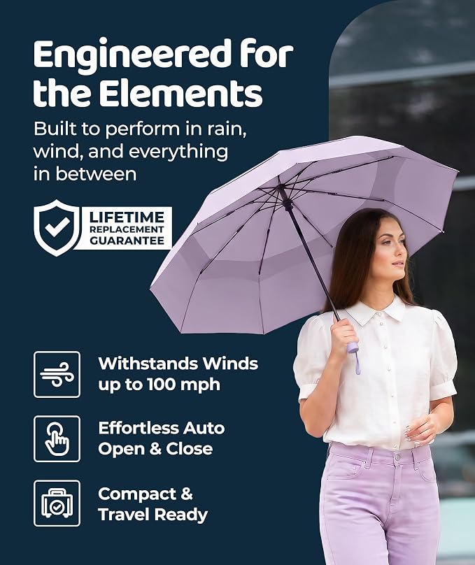 Windproof Travel Umbrella - Image 2