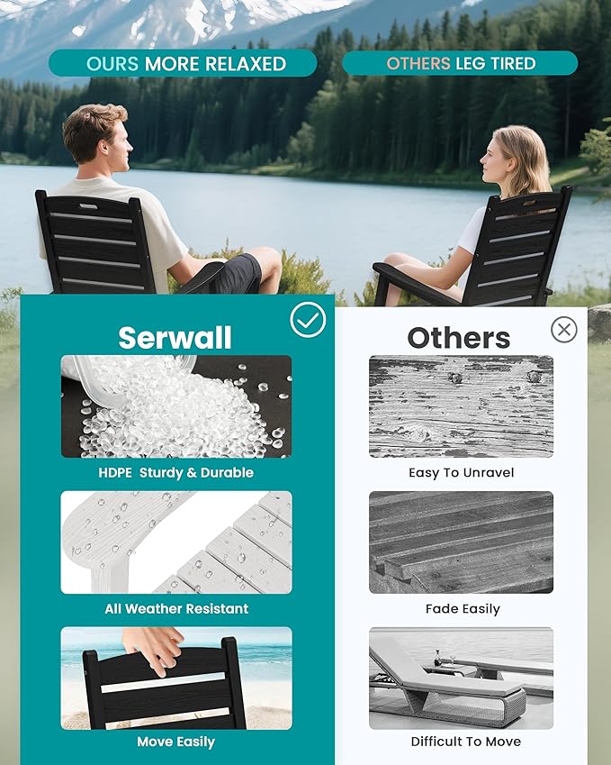 SERWALL HDPE Outdoor Rocking Chair - Image 6