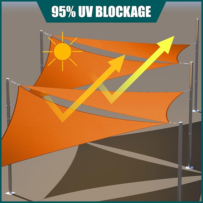 Royal Shade 5' x 8' x 9.4' Orange Triangle Waterproof Sun Shade Sail Order to - Image 3