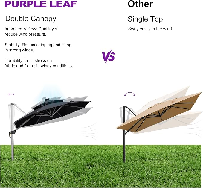 PURPLE LEAF Cantilever Umbrella 12ft Solar LED Light Double Top, Stays bright - Image 4