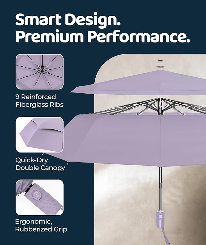 Windproof Travel Umbrella - Image 3