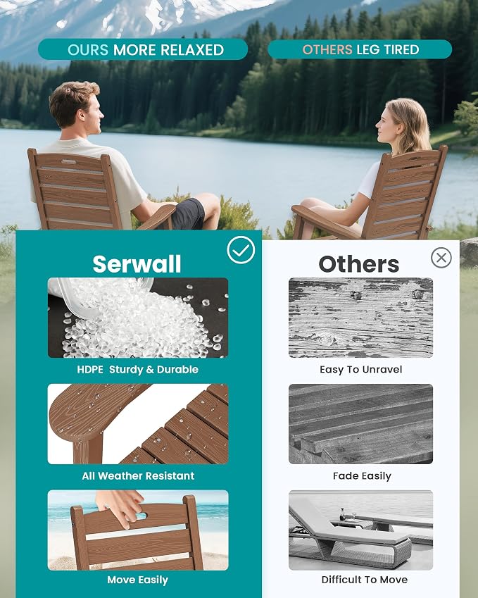 SERWALL Outdoor Rocking Chair Set of 2, Oversized HDPE Rocker, All Weather - Image 6