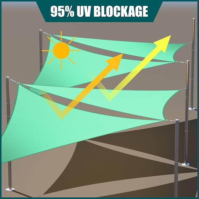Royal Shade 13' x 13' x 18.4' Turquoise Triangle Waterproof Sun Shade Sail - Image 3