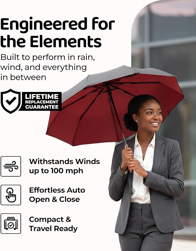 Windproof Travel Umbrella - Image 2