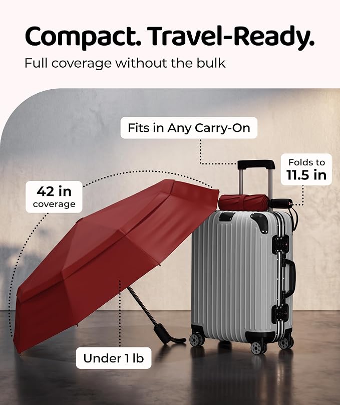 Windproof Travel Umbrella - Image 5