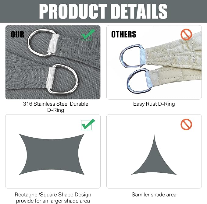 Neween Waterproof Shade Sails，Rectangle UV Block Gray Sun Shade Sail, Canopy - Image 4