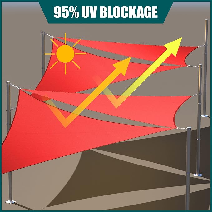 Royal Shade 16' x 21' x 26.4' Red Triangle Waterproof Sun Shade Sail Order to - Image 3