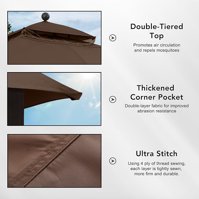 MASTERCANOPY 10x12 ft Replacement Canopy Top - Image 4