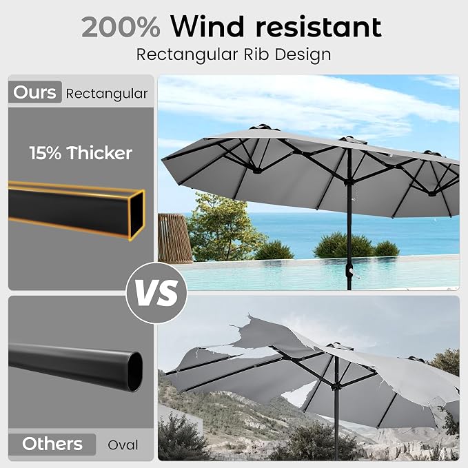 DomeShade 15ft Patio Umbrella - Image 5