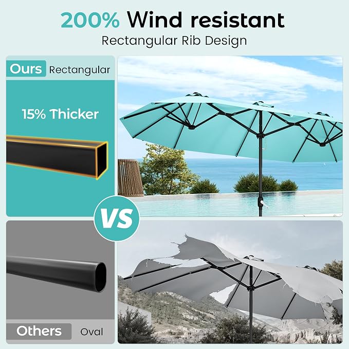 DomeShade 15ft Outdoor Umbrellas - Image 9