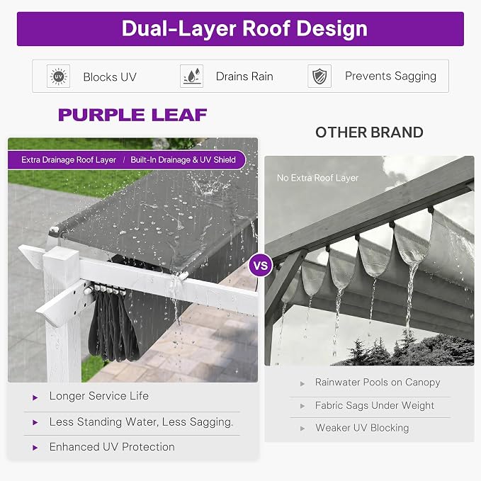 PURPLE LEAF Retractable Pergola 10' x 13' White Pergola, Extra Canopy, anchored - Image 4