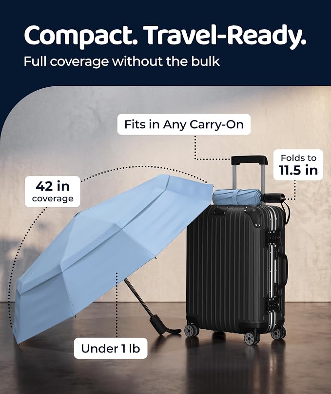 Windproof Travel Umbrella - Image 5