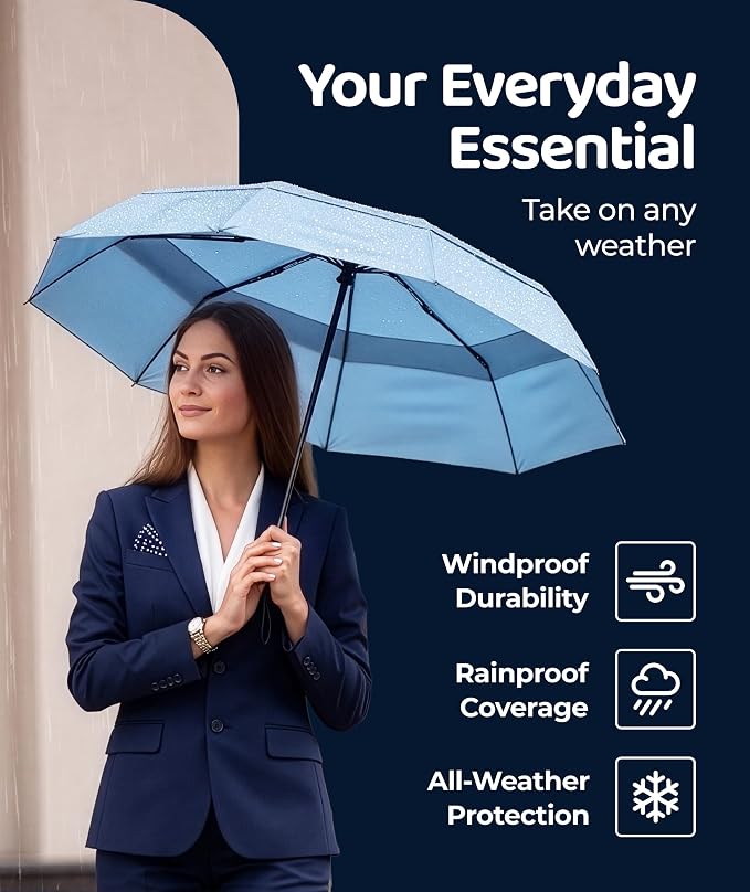 Windproof Travel Umbrella - Image 6