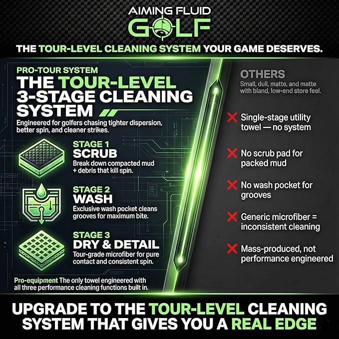 Magnetic Towel Club Glove Gear - 3 Stage Cleaning System- Microfiber Rag with Magnet for Golfcart Bags for Men and Women Black, 16" x 40" The 40