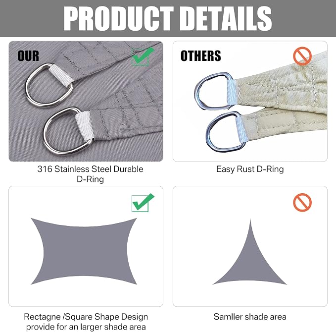 Neween Waterproof Shade Sails，Rectangle UV Block Light Grey Sun Shade Sail - Image 4