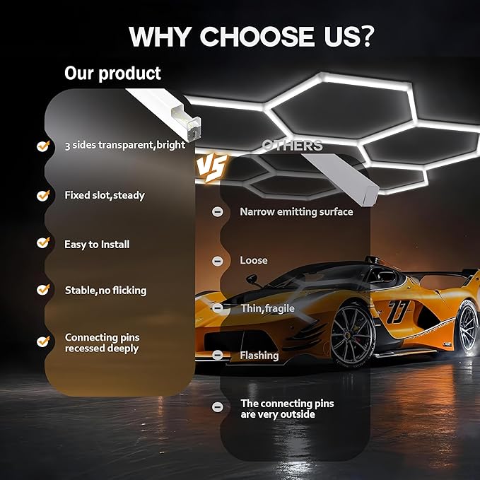 31Lights LED Hexagon Honeycomb Lights,7-Hex Honeycomb Lights 48800Lumens Hexagon DIY Super Bright Car Detailing Ceiling 488W LED Shop Light for Warehouse Workshop Gym Basement
