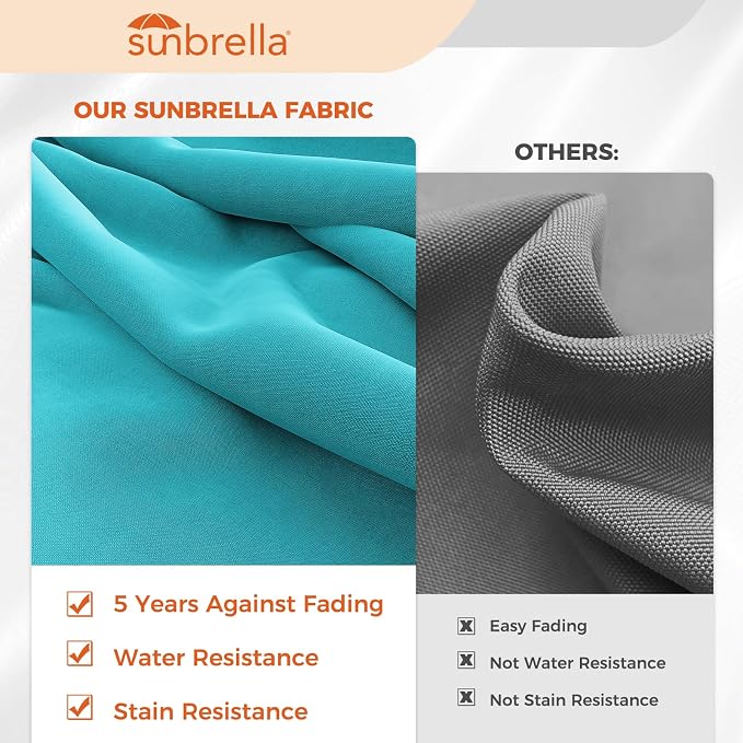 Grand patio 12FT Sunbrella Cantilever Round Umbrella - Image 2