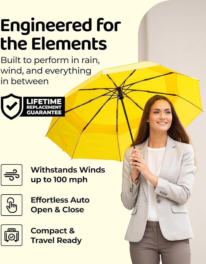 Windproof Travel Umbrella - Image 2