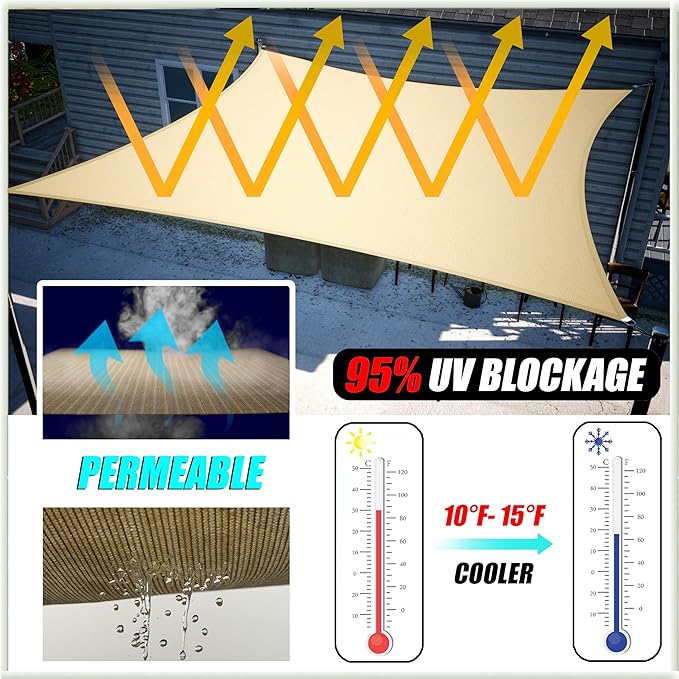 Amgo Custom Size 17' x 23' x 28.6' Gray Right Triangle Sun Shade Sail UPF50+ - Image 2