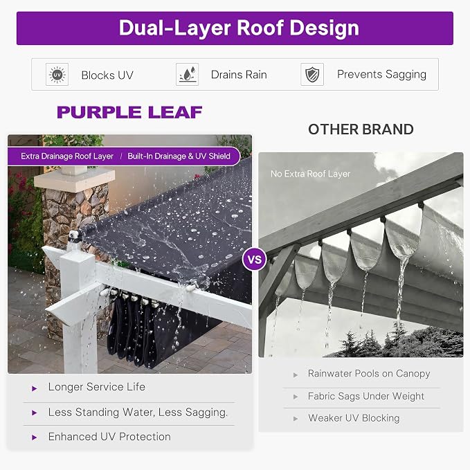 PURPLE LEAF Outdoor White Pergola 10' x 13' w/Double Canopy, aluminum frame - Image 3