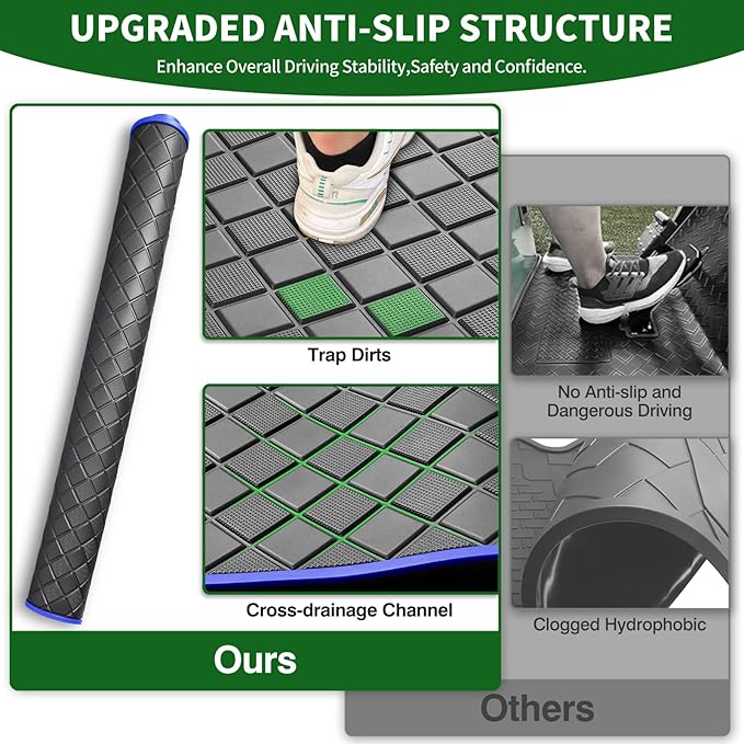 Golf Cart Floor Liner Mat 8mm Thick Rubber Full Coverage Fit for EZGO TXT (1994-2025), Express S4 (2012-2020), Cushman Workhorse, EX1 (2020), Valor, Navitas, Some Star Carts Mats Replacement