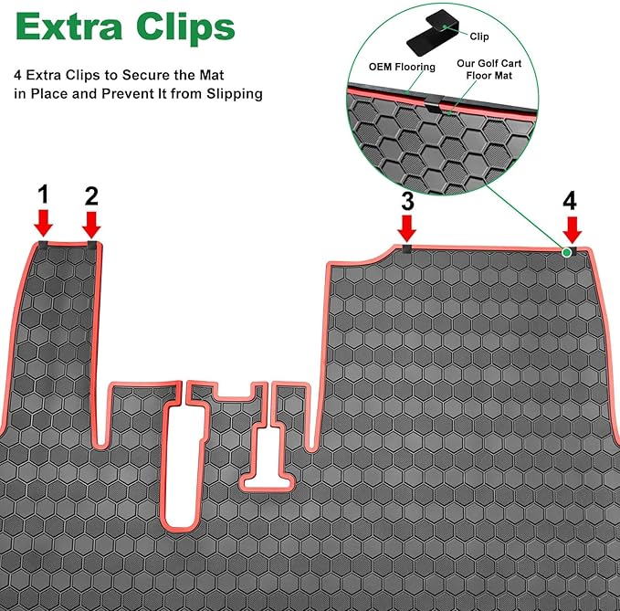 Golf Cart Floor Mat for Yamaha G29 Drive, Upgraded Non-Slip Full Coverage Liner Mats Replacement Thick Rubber, Fits Yamaha Drive (Gen1), G29, YDR, Adventurer (2007-2016)-Red Trim