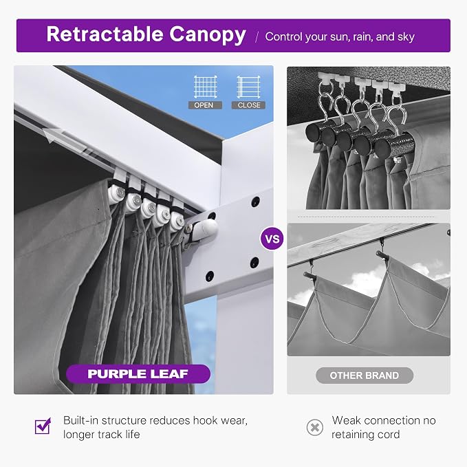 PURPLE LEAF Retractable Pergola 10' x 13' White Pergola, Extra Canopy, anchored - Image 5