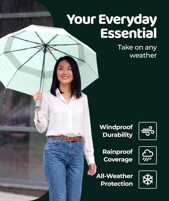 Windproof Travel Umbrella - Image 6