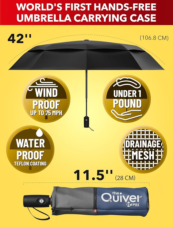 Windproof Travel Umbrella - Image 2