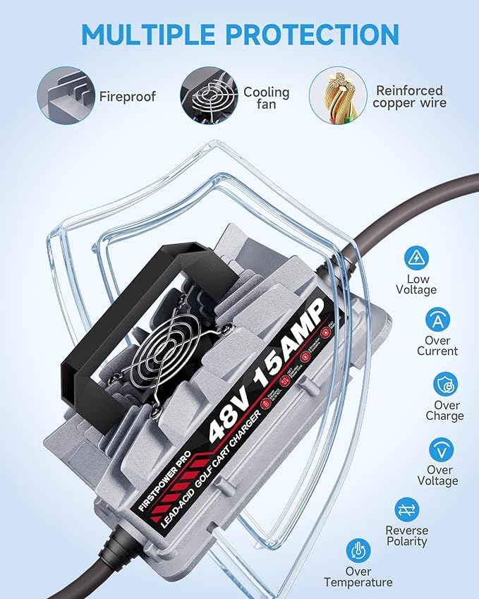 Club Car Charger, 48V 15A Golf Cart Charger, Golf Cart Battery Charger with 3-Pin Round Plug, 4-6H Fast Full Charge Trickle Charge, Lead Acid Battery Charger - IP67 Waterproof with Fan Design