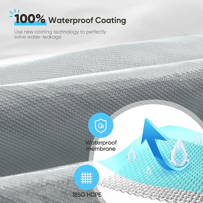Quictent 100% Waterproof Sun Shade Sail Canopy 185G Polyester Fabric Shade Cloth - Image 2