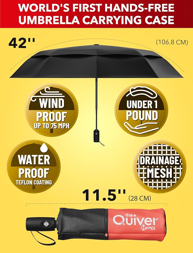Windproof Travel Umbrella - Image 2