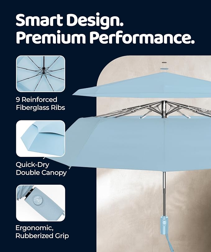 Windproof Travel Umbrella - Image 3