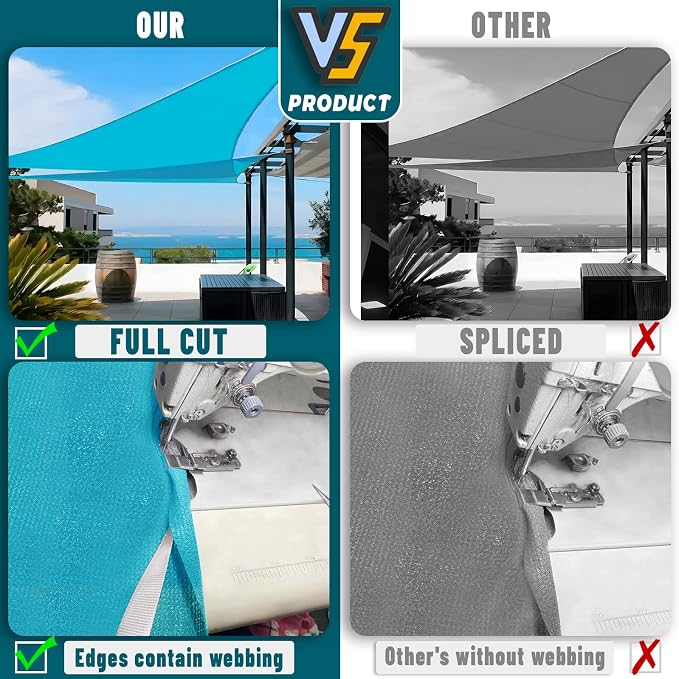 LOVE STORY Custom Size 9' x 12' x 15' Sun Shade Sail, Turquoise Blue | HDPE - Image 7