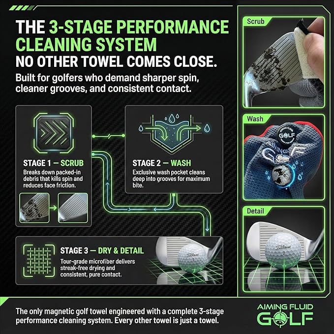 Don't Suck Collection - with Durable 4-Prong Golf Tee PureFlight Tech for Straighter and Longer Drives and Limited Edition Microfiber Magnetic Golfing Towel (16"x24")