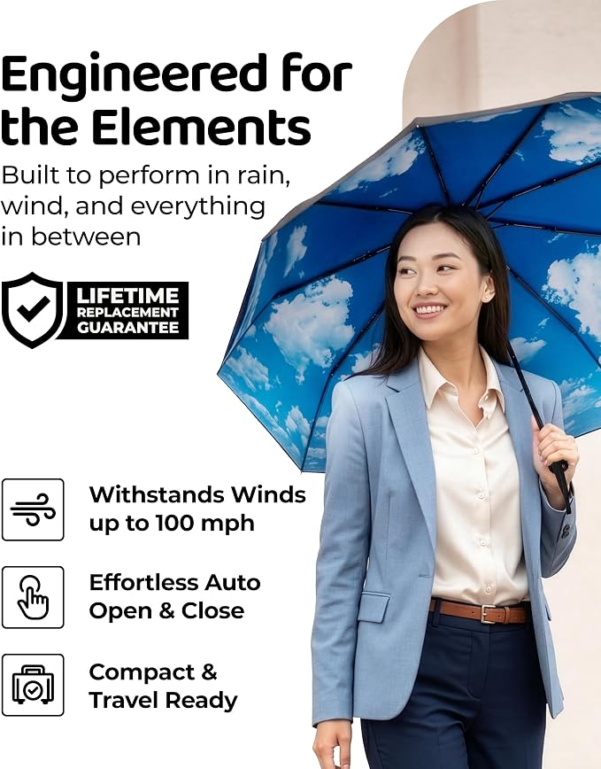 Windproof Travel Umbrella - Image 2