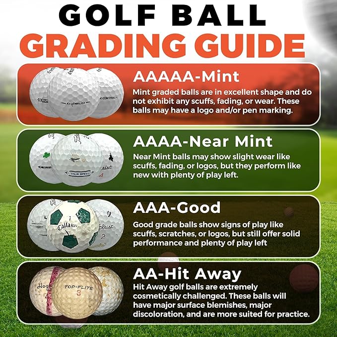 Golf Ball Monkey Cheap Recycled Mix of 100 White for Titleist Pro V1 and Pro V1X - 3A/4A Good and Near Mint Conditions - Recycled Golf Balls w/Mesh Bag for Men and Women