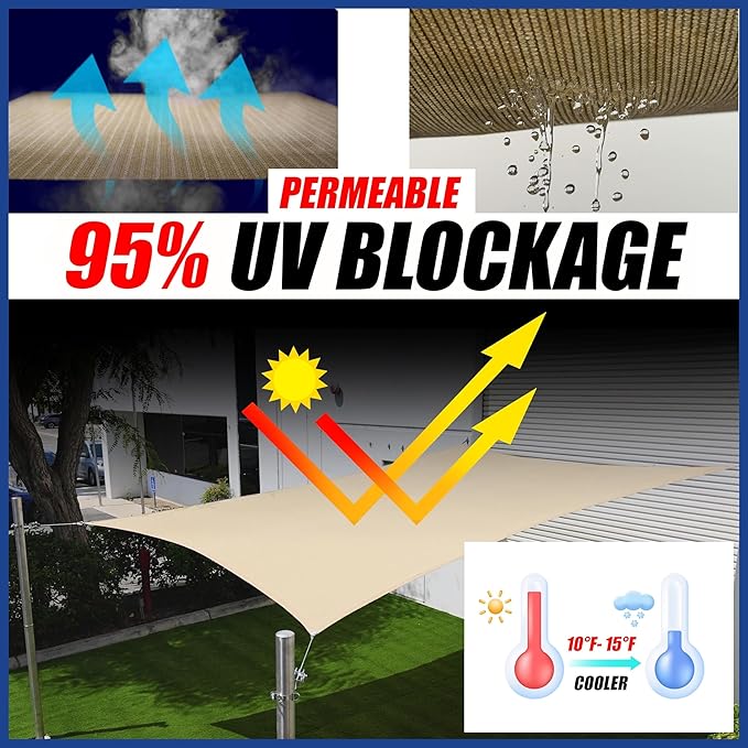 10' x 19' Grey Sun Shade Sail UPF50 Rectangle smTAPR0816 Canopy Fabric Cloth - Image 2