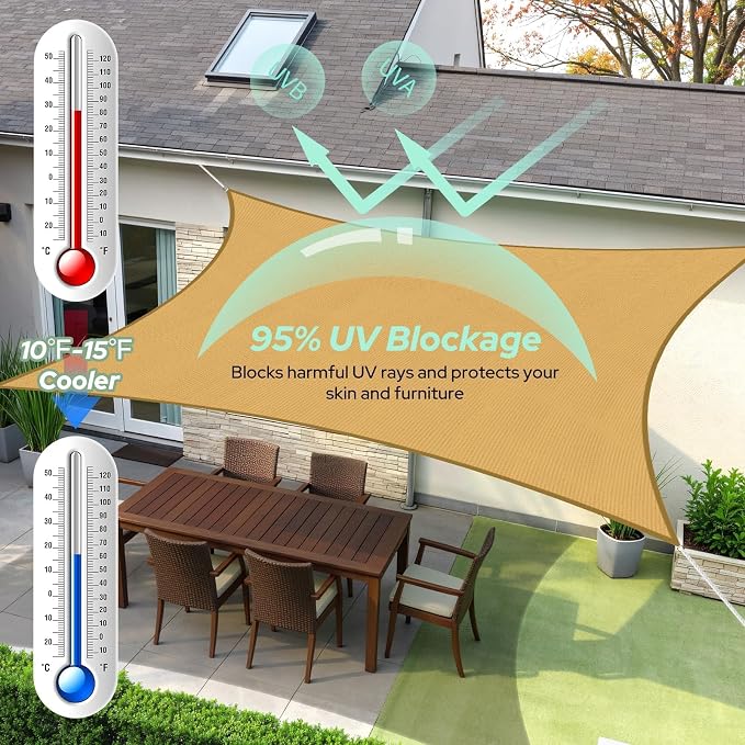 TasticTotes Rectangle Sun Shade Sail, 95% UV Blockage, Yard & Deck. Reinforced - Image 2