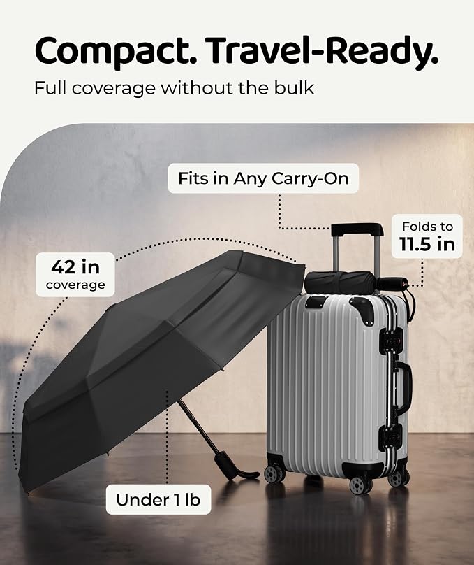 Windproof Travel Umbrella - Image 5